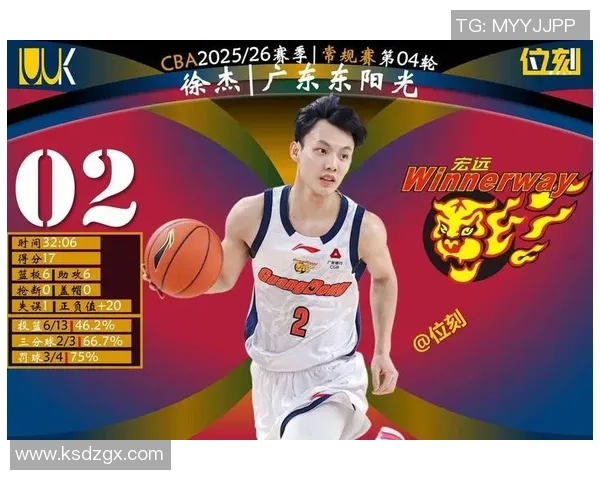 第13轮精彩对决新疆队迎战青岛队争夺胜利的关键时刻